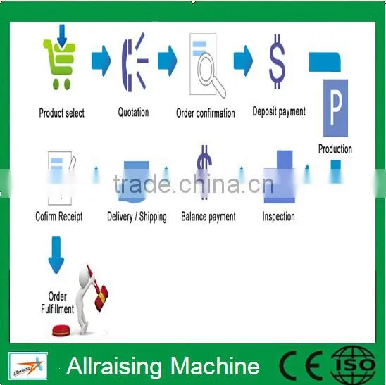 Automatic Paper Folding Gluing Machine for Large A3 format,