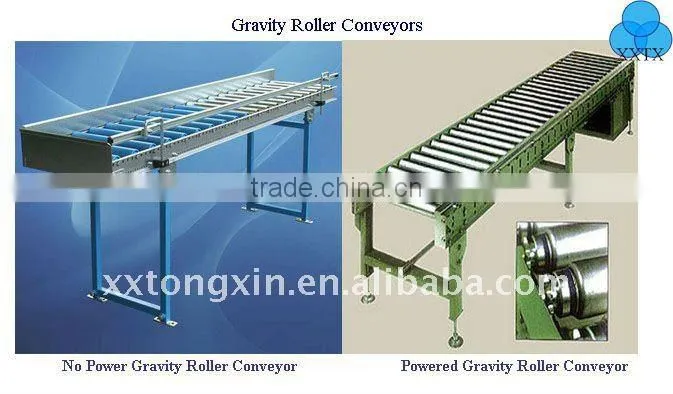 TX brand conveyor roller group