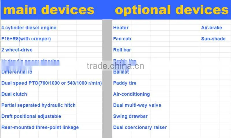 QLN504 with ce certification mini farm metal tractor seats
