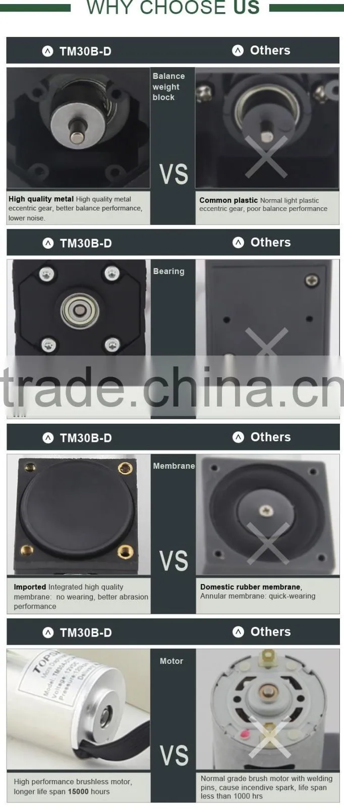 high performance long lifetime electric mini diaphragm pump