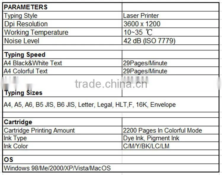 A4 Professional Sublimation Printer for Ricoh R3110DN Laser Printer