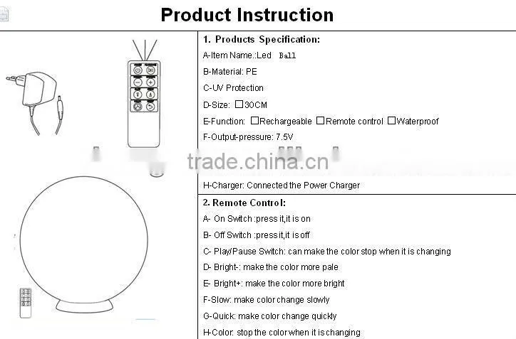 waterproof plastic mushroom led lamp SZ-B2770