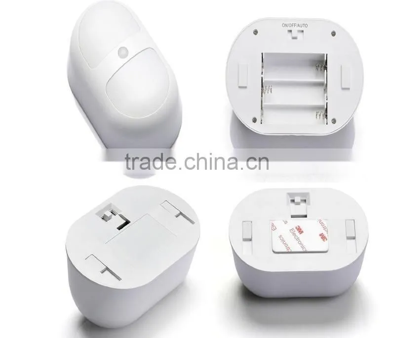 Infrared sensor Night Light