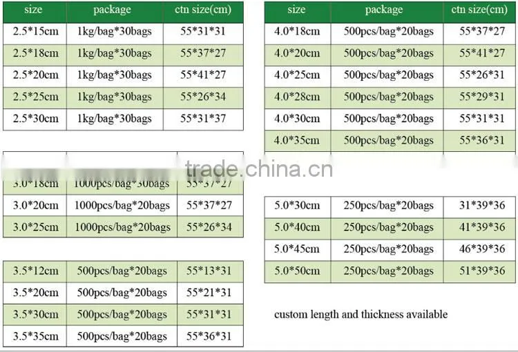A grade disposable teppo skewer mutton string machine manufactory