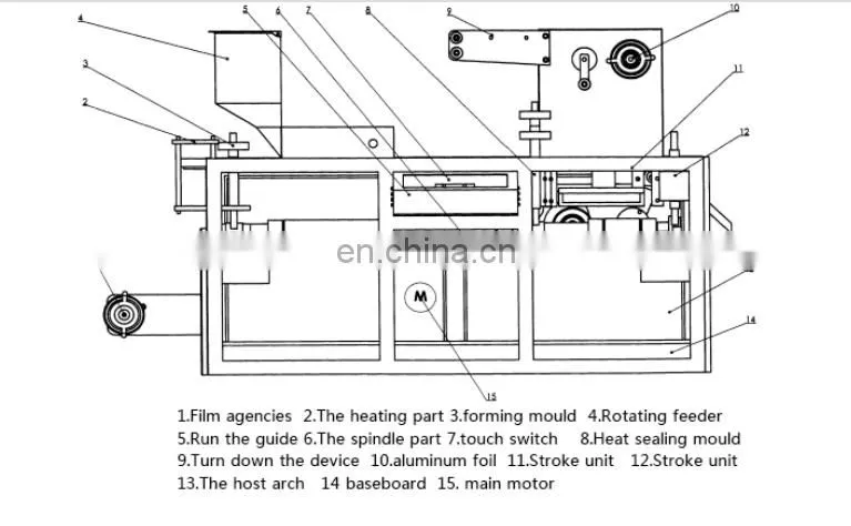 Automatic Capsule Tablet Jam Honey And Chocolate Blister Packing Machine Dpp80 For Medicine Food