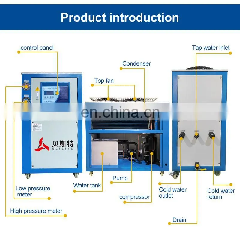 3hp 5hp 8hp 10hp 15hp 20hp 25hp 30hp 40hp water chiller 200 ton water chiller 1.5 ton portable water chiller plastic