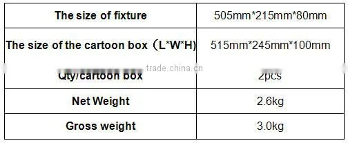 50W 100w 150w 200w IP67 lamp housing price 5 years warranty led street light