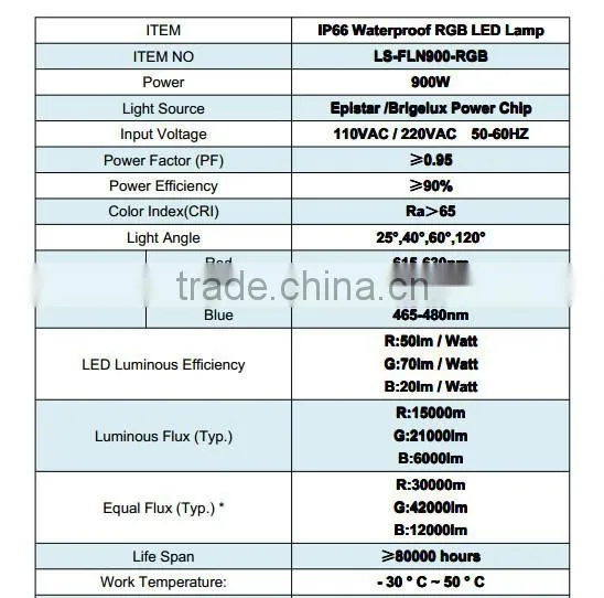 high lumen rgb led strip light 900w rgb led flood light dmx rgb outdoor led flood light