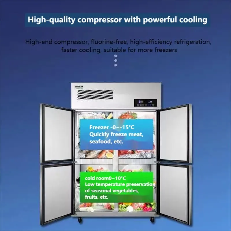 PAG Synthetic Refrigeration Oil