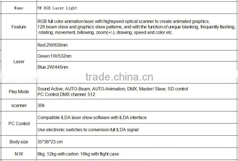 High Quality Laser Projector,Professional Mini Laser portable disco laser party lights