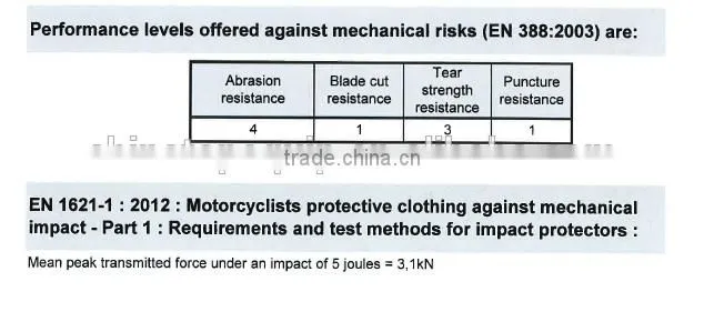 EN388 Top Quality Chinese Manufacture Heavy Duty Oil Heat Resistance Glove