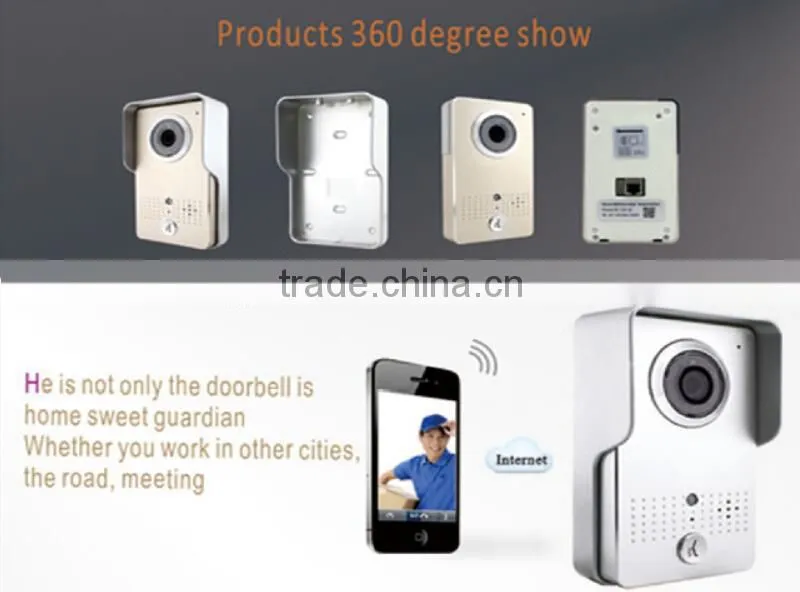 Brand new digital door viewer for wholesales