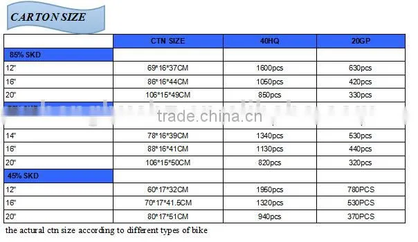 HH-K1645 12/16/20 girls baby bicycle from china bicycle factory/manufacturer
