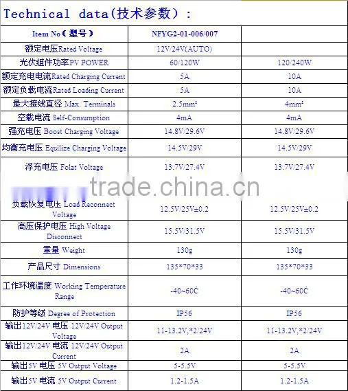 Factory supplier 12V/24V solar charge controller with USB output, pwm solar charge controller manual, 5A/10A solar charger contr