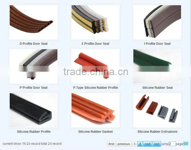 Automotive rubber&plastic Edge Trim