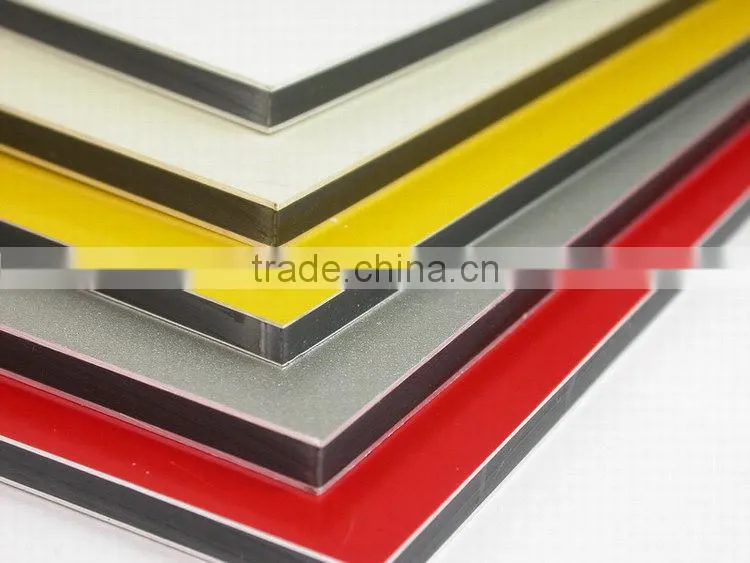 aluminum wall cladding materials
