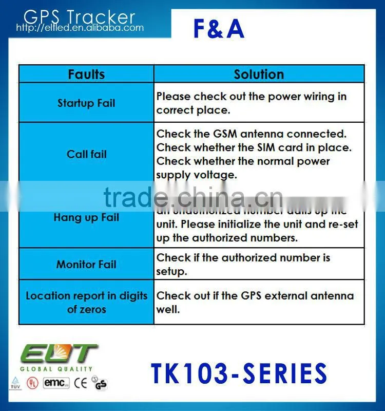 Mobile tracking by sms GPS GPRS car cheap mini gps tracker