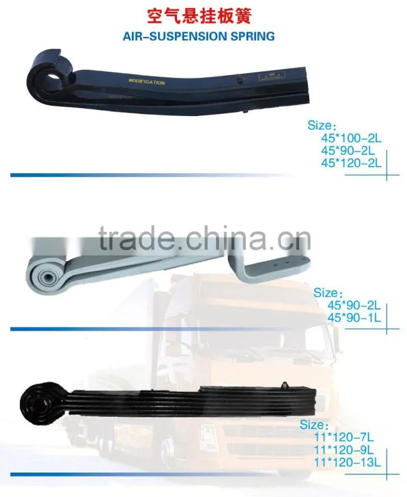 Air-suspension spring