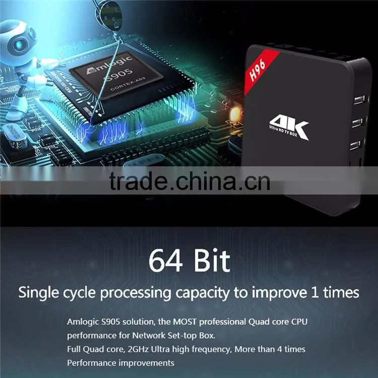 Vensmile H96 amlogic s905 smart tv box 1gb ram tv box Android 5.1 Smart TV Box H96 Kodi 16.1 bluetooth 4.0 quad core 1GB 8GB H96