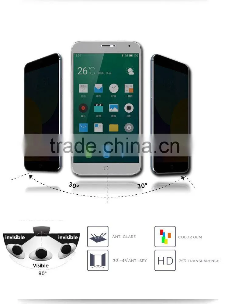 wholesale cell phone accessories 180 degree privacy screen protector for sony xperia z1