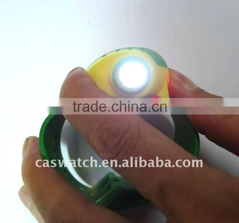 Featured Watch China Made Kids camera Watch Cartoon picture Watch