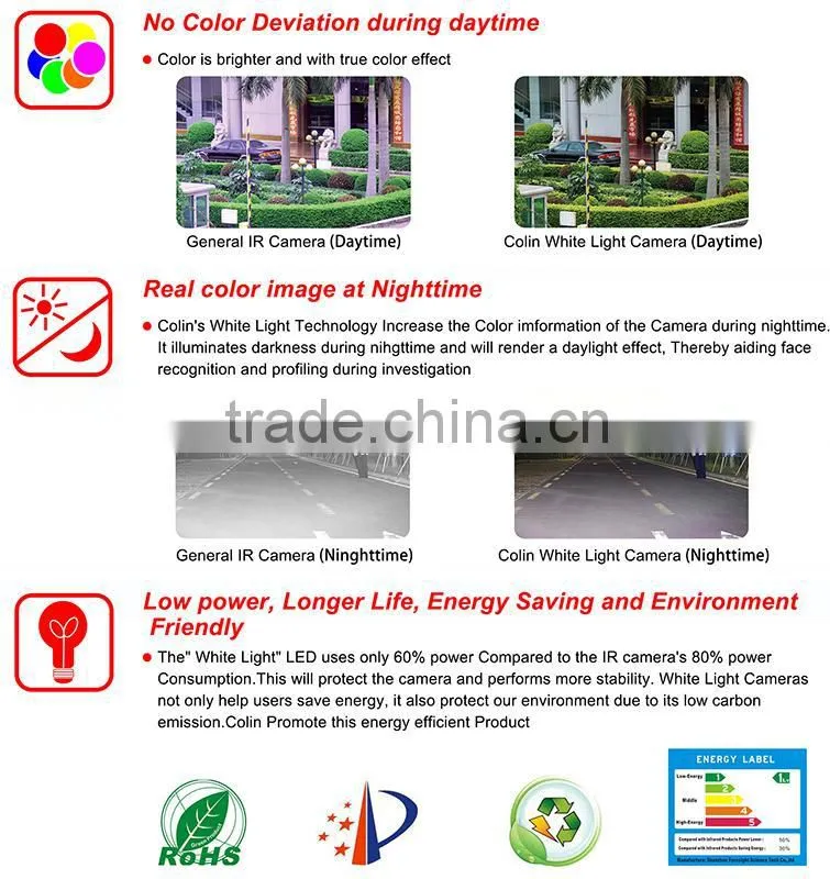 Colin supply real color night vision white light infrared ir indoor ahd dome camera