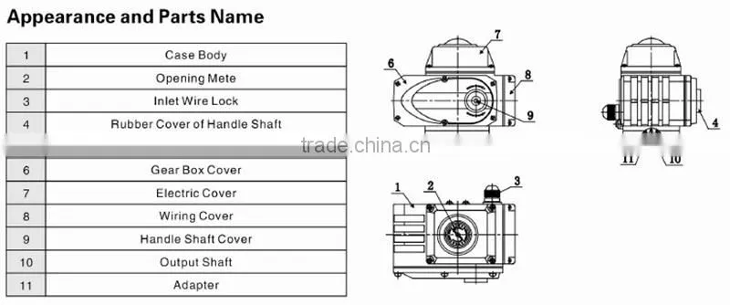 KST-05A 220V AC Modulating Type Electric Actuator
