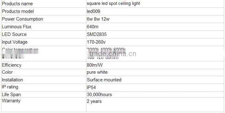 8W square led spotlight