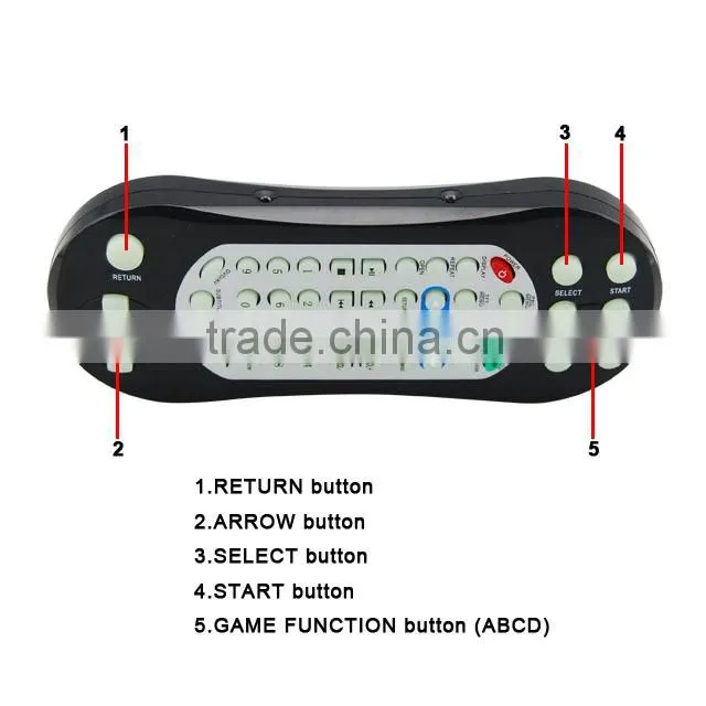 15.6 Inch TFT LCD Roof Mount Monitor With DVD Player Built-in IR For Wireless Headphone
