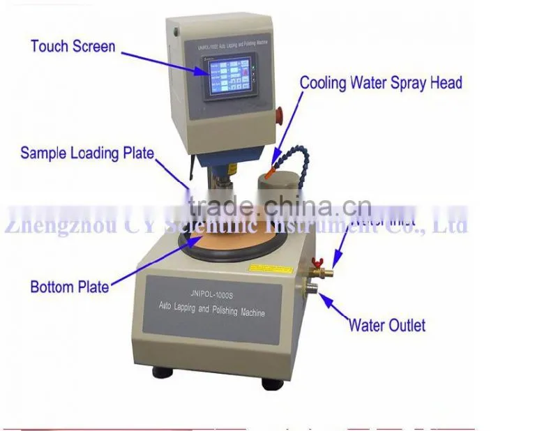 lab programmable Polishing Machine - Unipol-1000S with CE for sale