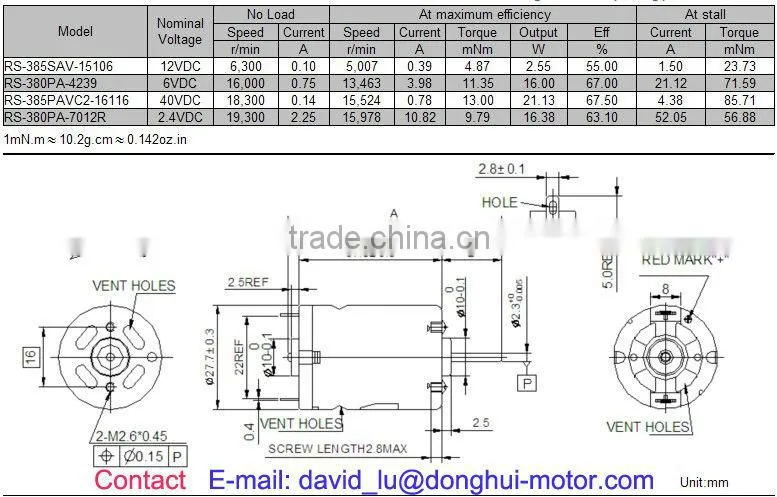 Water pump motor RS-380SA, 12v water pump ,small electric motors