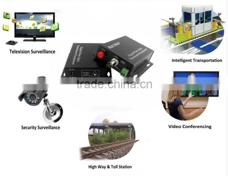 Fiber Optical Media Converter Audio and Video
