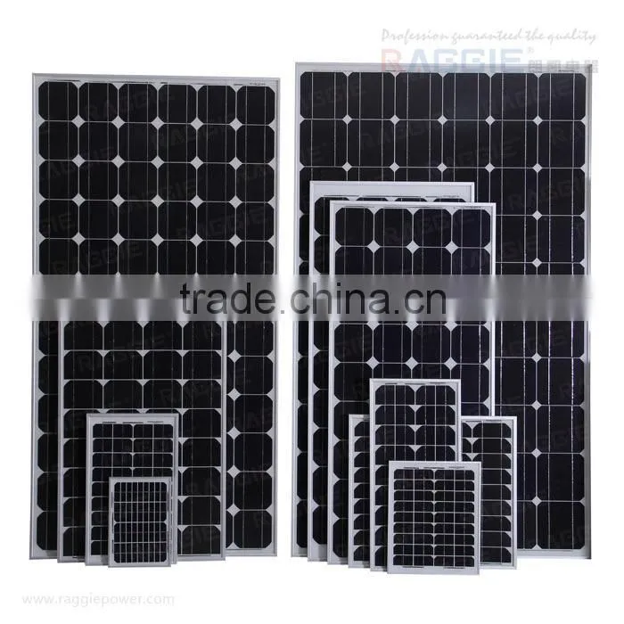 150w Mono solar panel,use for solar street light