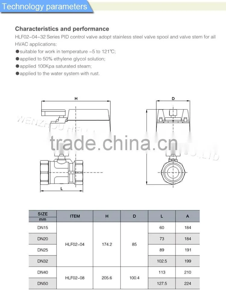 HLF02-08DN rotary air damper Valve