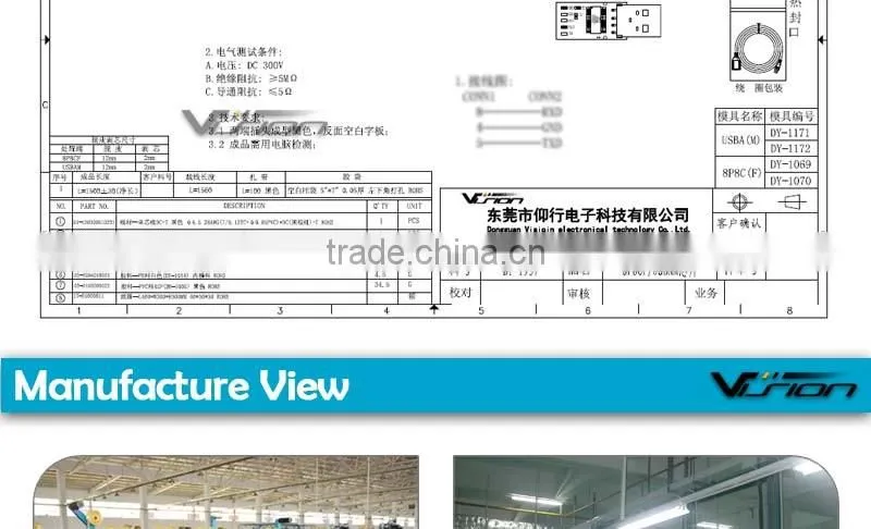 All new Cisco USB male to RJ45 female console cable with FTDI chip in black