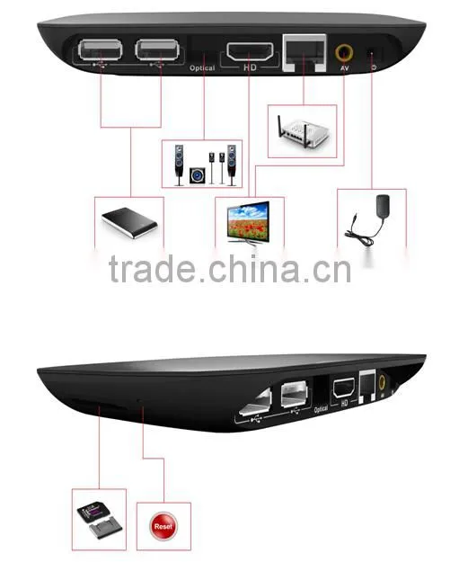 Android full hd 1080p porn video real player tv box free porn video download from xbmc 1GB/8GB ultra 4k 3d wifi ad player
