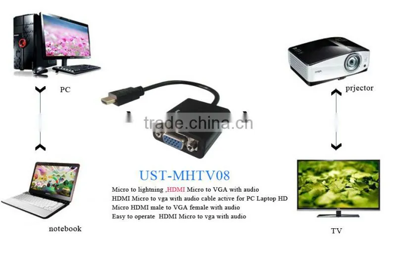 Mic HD Male to VGA Female Audio Converter HD Conversion Cable Adapter with Chipset 480P / 720P / 1080P for Multimedia