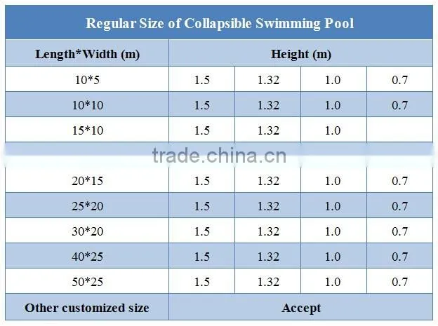 Giant Collapsible steel frame portable swimming pools for playing center
