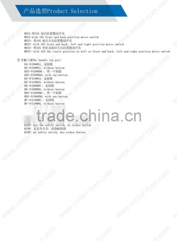 China joystick control