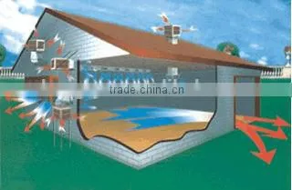 CHK180M Energy saving equipment industry window mounted evaporative water air cooler