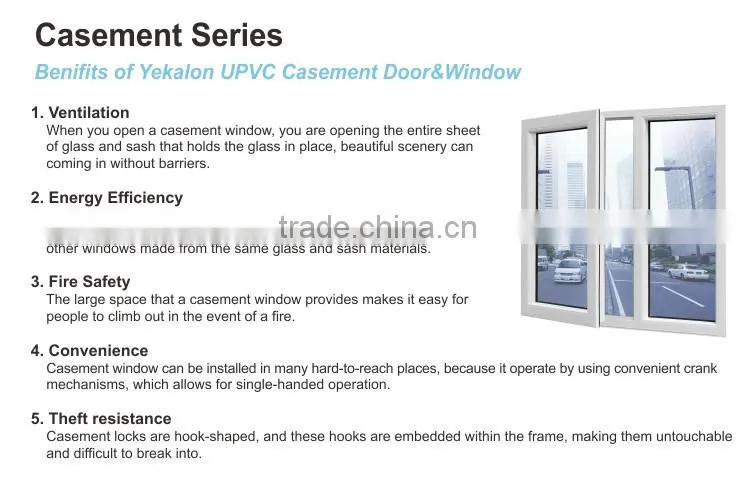 Yekalon High Quality pvc window Casement upvc window