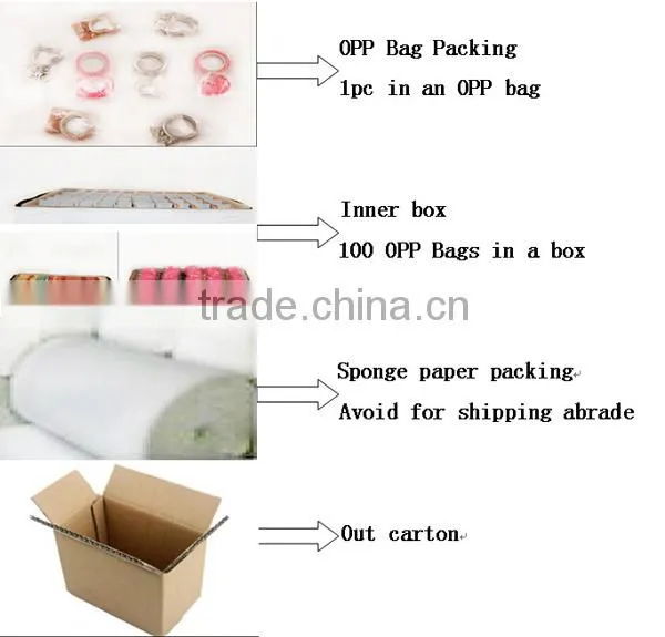 Fashion Best Price Multi Colorful Titanium Silver 316L Stainless Steel Indonesia Men Titanium Rings For Gemstone