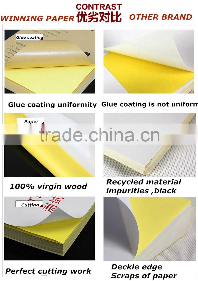 SELF ADHESIVE PAPER ON ALIBABA