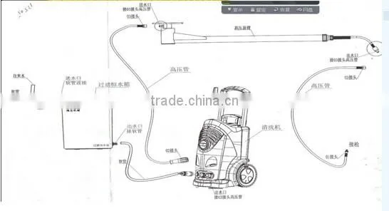 Outdoor high pressure automatic car wash