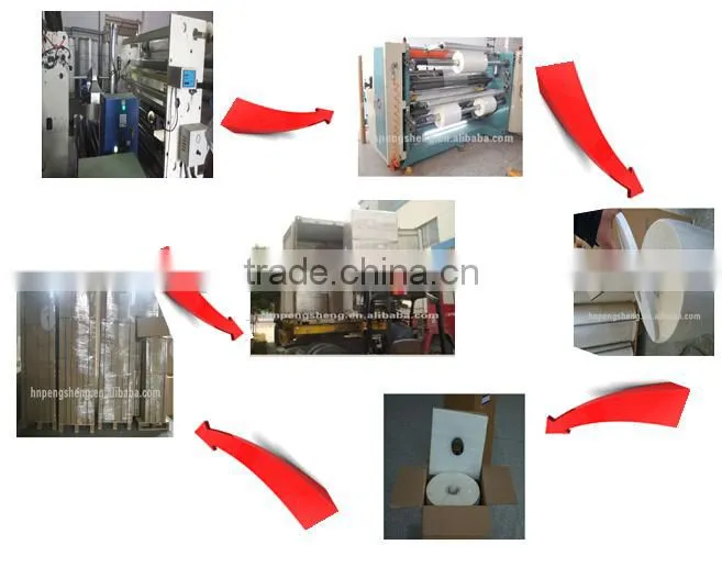 26mirco BOPP holographic thermal laminating film for printing and packing ,making your goods more stand out