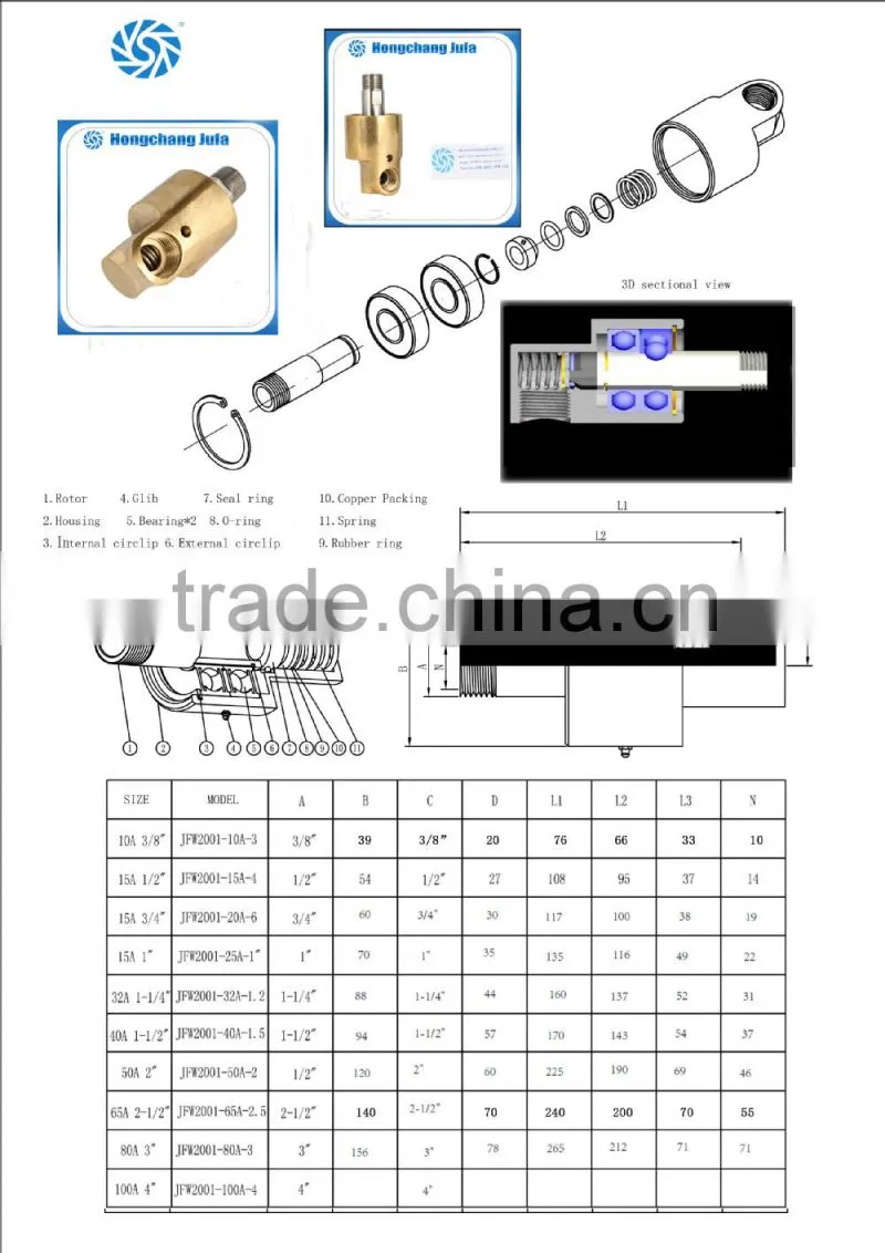 pipe sizes copper corrosion hydraulic rotary joints ductile iron mj pipe fitting