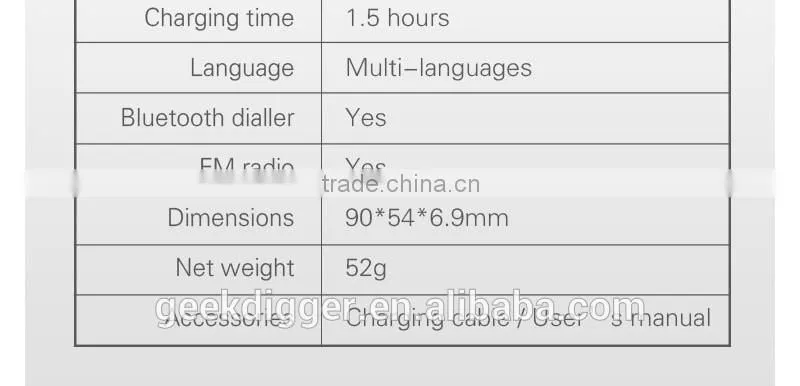 Ultra Thin AIEK V5 Black Card Mobile Phone Pocket Mini Phone Touch Keyboard Quad-Band Multi-languages
