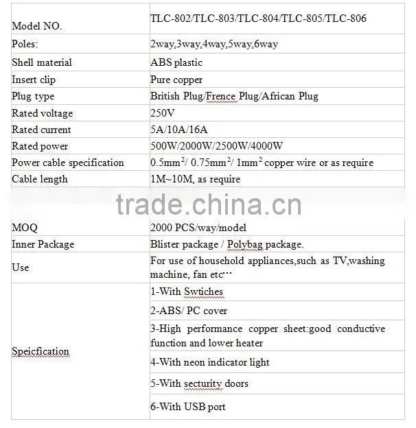 types rangs table fast charger electric switch extension socket