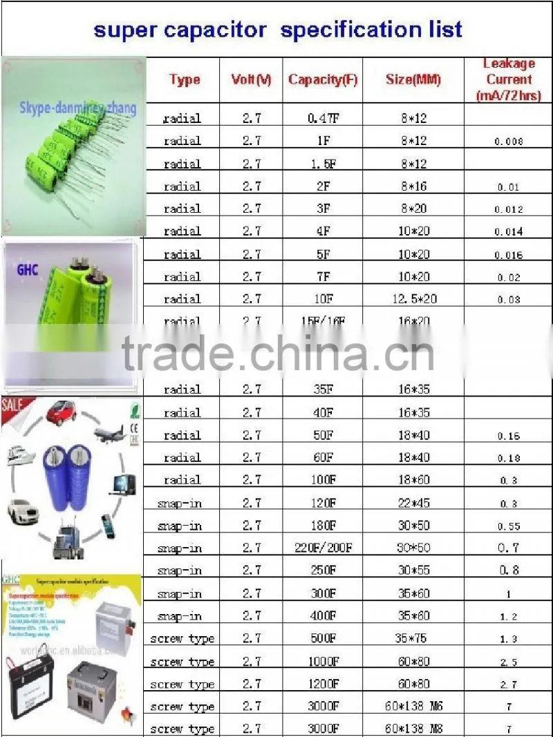 supercapacitor module 12v 16v 24v 82v 95v 133v 165v 330v ..500v