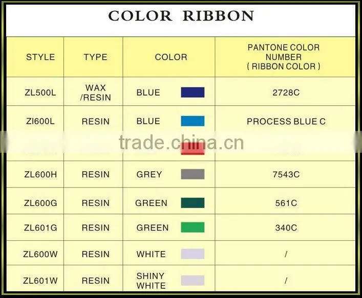 Thermal Transfer Ribbon for Printing Machine